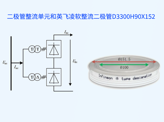 基于英飞凌二极管整流的海优势电HVDC规划