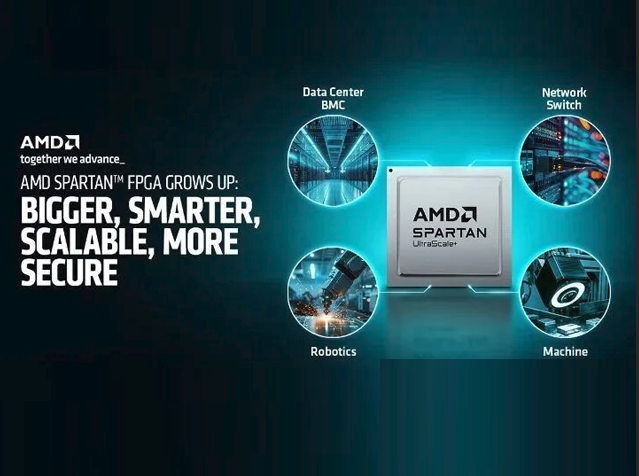 AMD/XILINX(赛灵思) SU200P FPGA：高安全边缘推算新标杆