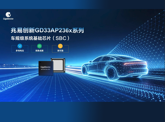 美满车载规划矩阵：兆易创新推出全新车规级SBC芯片